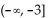 <strong>Find the range of the given function. Express your answer in interval notation. </strong> A) B) C) D)