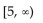 <strong>Find the range of the given function. Express your answer in interval notation. </strong> A) B) C) D)