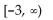 <strong>Find the range of the given function. Express your answer in interval notation. </strong> A) B) C) D)