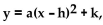 <strong>Write an equation for the graph in the form k, where a is either 1 or -1 and h and k are integers. </strong> A) B) C) D)