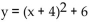 <strong>Write an equation for the graph in the form k, where a is either 1 or -1 and h and k are integers. </strong> A) B) C) D)