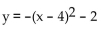<strong>Write an equation for the graph in the form k, where a is either 1 or -1 and h and k are integers. </strong> A) B) C) D)