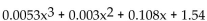 Solve the problem. -The polynomial 0.0053x gives the approximate total earnings of a company, in millions of dollars, where x represents the number of years since 1996. This model is valid for the years from 1996 to 2000. Determine the earnings for 2000. Round to 2 decimal places.