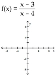 For the rational function below (i) Find the intercepts for the graph; (ii) Determine the domain; (iii) Find any vertical or horizontal asymptotes for the graph; (iv) Sketch any asymptotes as dashed lines. Then sketch the graph of y = f(x). -