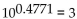 Convert to a logarithmic equation. - 