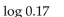 Use a calculator to evaluate the expression. Round the result to five decimal places. - 