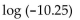 Use a calculator to evaluate the expression. Round the result to five decimal places. -