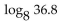 Use a calculator to evaluate the expression. Round the result to five decimal places. -
