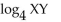 Write in terms of simpler forms. -log  
