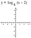 Graph by converting to exponential form first. - 