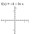 Graph the function using a calculator and point-by-point plotting. Indicate increasing and decreasing intervals. -