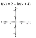 Graph the function using a calculator and point-by-point plotting. Indicate increasing and decreasing intervals. -