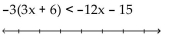 <strong>Solve the inequality and graph. Express your answer in interval notation. </strong> A) B) C) D)
