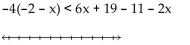 <strong>Solve the inequality and graph. Express your answer in interval notation. </strong> A) B) C) D)