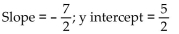 <strong>Find the slope and y intercept of the graph of the equation. </strong> A) B) C) D)