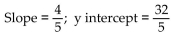 <strong>Find the slope and y intercept of the graph of the equation. </strong> A) B) C) D)