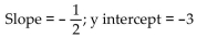 <strong>Find the slope and y intercept of the graph of the equation. </strong> A) B) C) D)