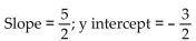 <strong>Write an equation of the line with the indicated slope and y intercept. </strong> A) B) C) D)