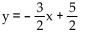 <strong>Write an equation of the line with the indicated slope and y intercept. </strong> A) B) C) D)