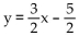 <strong>Write an equation of the line with the indicated slope and y intercept. </strong> A) B) C) D)