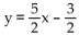 <strong>Write an equation of the line with the indicated slope and y intercept. </strong> A) B) C) D)