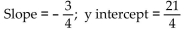 <strong>Write an equation of the line with the indicated slope and y intercept. </strong> A) B) C) D)