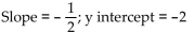 <strong>Write an equation of the line with the indicated slope and y intercept. </strong> A) B) C) D)