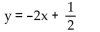<strong>Write an equation of the line with the indicated slope and y intercept. </strong> A) B) C) D)