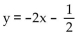 <strong>Write an equation of the line with the indicated slope and y intercept. </strong> A) B) C) D)
