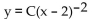 Use the given slope field to graph the particular solutions obtained by letting C = -2, -1, 0, 1, and 2 for the general solution shown.
