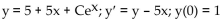 <strong>Use the given slope field to graph the particular solutions obtained by letting C = -2, -1, 0, 1, and 2 for the general solution shown. </strong> A) B) C) D)