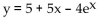 <strong>Use the given slope field to graph the particular solutions obtained by letting C = -2, -1, 0, 1, and 2 for the general solution shown. </strong> A) B) C) D)