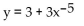<strong>Use the given slope field to graph the particular solutions obtained by letting C = -2, -1, 0, 1, and 2 for the general solution shown. </strong> A) B) C) D)