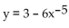 <strong>Use the given slope field to graph the particular solutions obtained by letting C = -2, -1, 0, 1, and 2 for the general solution shown. </strong> A) B) C) D)