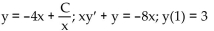 <strong>Use the given slope field to graph the particular solutions obtained by letting C = -2, -1, 0, 1, and 2 for the general solution shown. </strong> A) B) C) D)