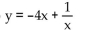 <strong>Use the given slope field to graph the particular solutions obtained by letting C = -2, -1, 0, 1, and 2 for the general solution shown. </strong> A) B) C) D)