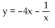 <strong>Use the given slope field to graph the particular solutions obtained by letting C = -2, -1, 0, 1, and 2 for the general solution shown. </strong> A) B) C) D)