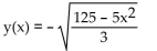 <strong>Find an explicit expression for the particular solution that satisfies the given initial condition. </strong> A) B) C) D)