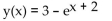 <strong>Find an explicit expression for the particular solution that satisfies the given initial condition. ln </strong> A) B) C) D) y(x) = 3 - ln(x + 2)
