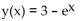 <strong>Find an explicit expression for the particular solution that satisfies the given initial condition. ln </strong> A) B) C) D) y(x) = 3 - ln(x + 2)