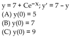 Use the general solution y of the differential equation to find a particular solution that satisfies the indicated initial condition. Graph the particular solutions for x ≥ 0.