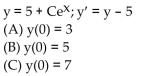 Use the general solution y of the differential equation to find a particular solution that satisfies the indicated initial condition. Graph the particular solutions for x ≥ 0.