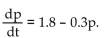 Solve the problem. The price p(t) of a produce is assumed to satisfy the differential equation (A) Show that is the general solution of this differential equation, and evaluate (B) Graph the particular solutions that satisfy the initial conditions p(0) = 3 and p(0) = 12. (C) Discuss the long-term behavior of the price of this product.