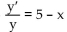 <strong>Show that the technique of separation of variables is applicable by writing the differential equation in the form = g(x). </strong> A) B) C) D)