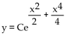 <strong>Find an explicit expression for the particular solution for the differential equation. </strong> A) B) C) D)