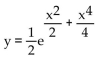 <strong>Find an explicit expression for the particular solution for the differential equation. </strong> A) B) C) D)