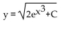 <strong>Find an explicit expression for the particular solution for the differential equation. </strong> A) B) C) D)