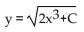 <strong>Find an explicit expression for the particular solution for the differential equation. </strong> A) B) C) D)
