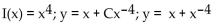 <strong>Find the integrating factor, the general solution, and the particular solution satisfying the given initial condition. </strong> A) B) C) D)