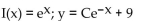 <strong>Find the integrating factor I(x) for each equation, and then find the general solution. </strong> A) B) C) D)